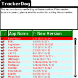 TrackerDog